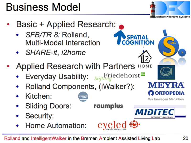 Datei:BAALL AAL08 Slide20.png