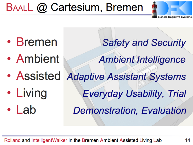 Datei:BAALL AAL08 Slide14.png